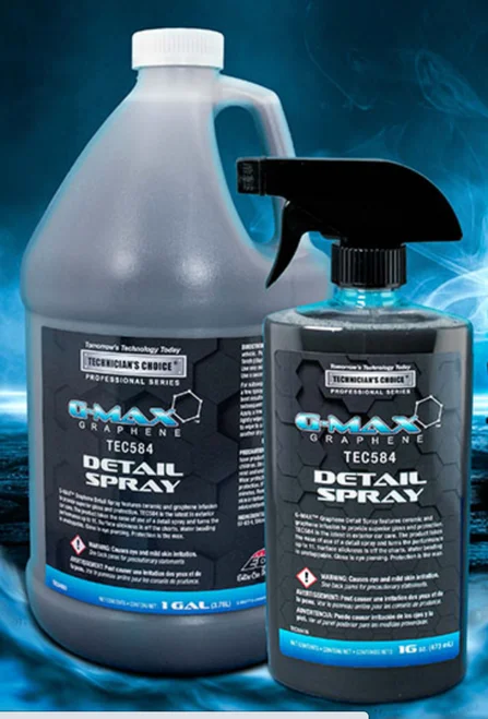 cardetailsupplies3706578