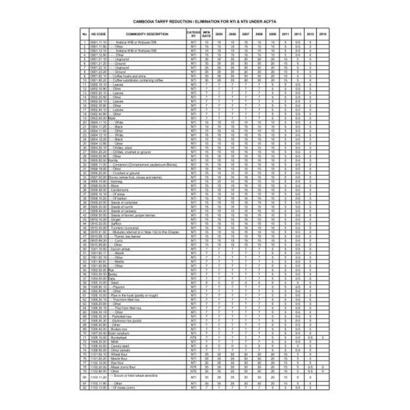 rvautoparts-94458443
